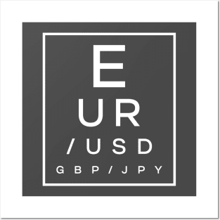 Forex Eye Exam Chart Posters and Art